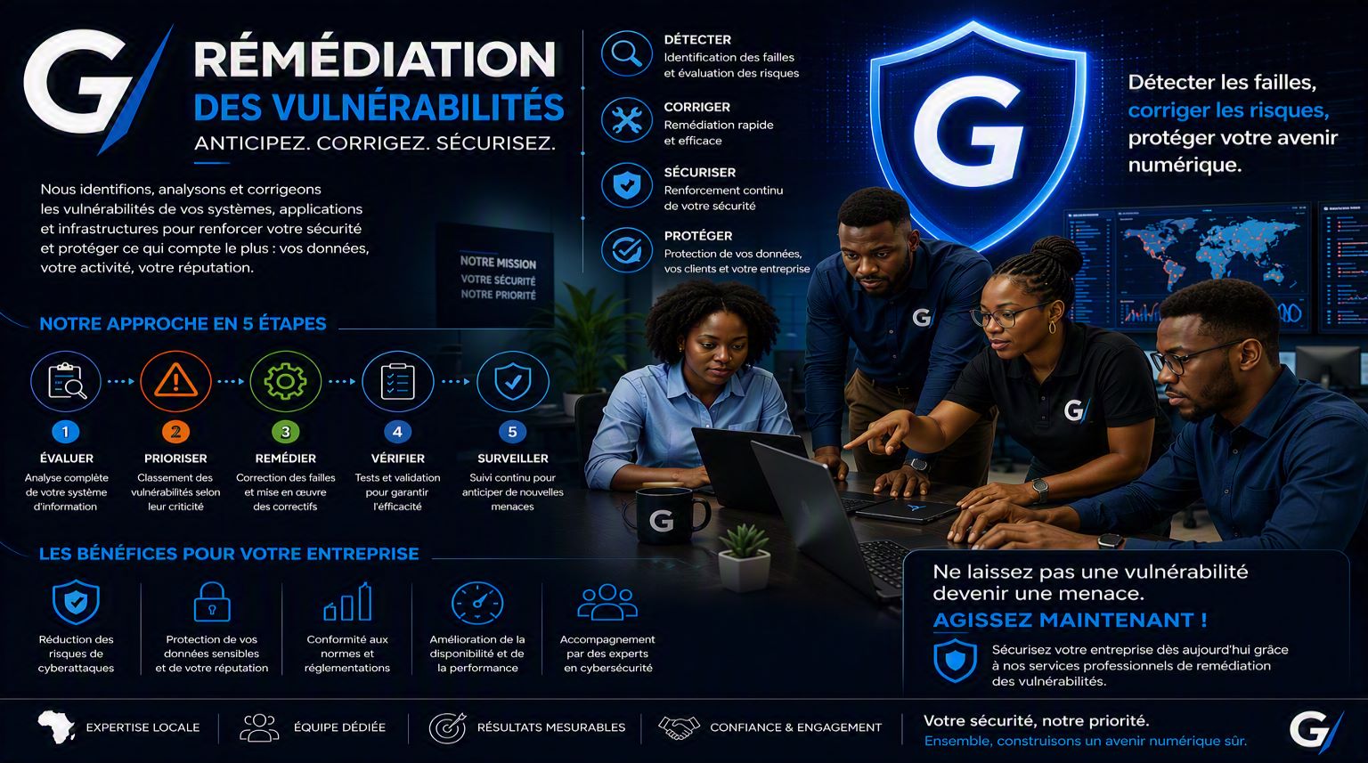 Remédiation des Vulnérabilités Informatiques